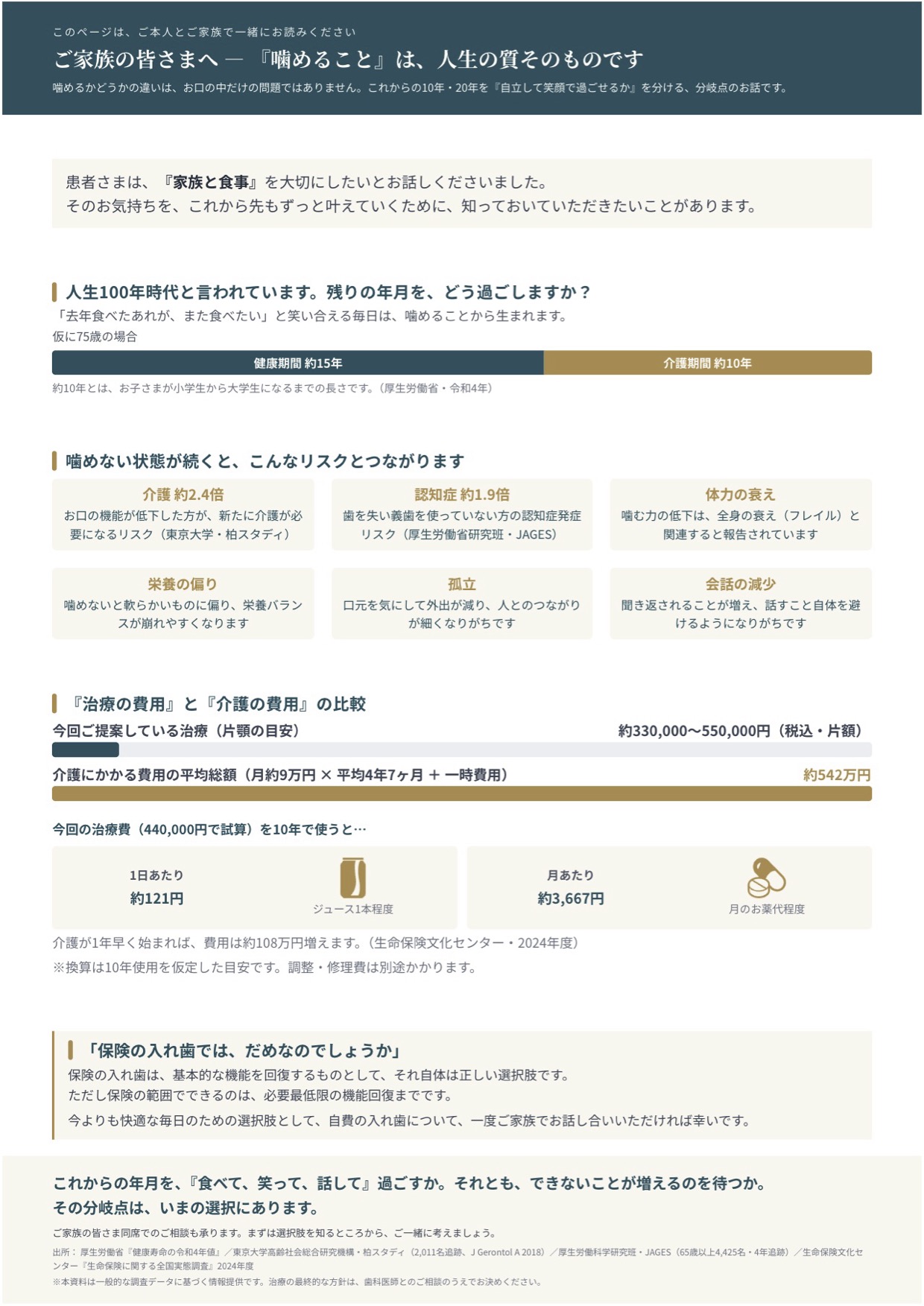 ご家族説明シートの実物